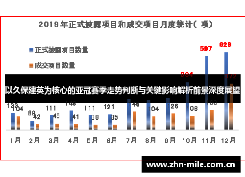 以久保建英为核心的亚冠赛季走势判断与关键影响解析前景深度展望