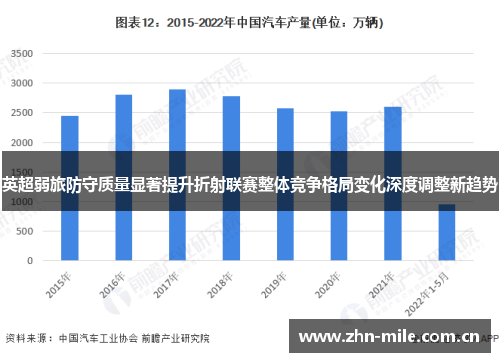 英超弱旅防守质量显著提升折射联赛整体竞争格局变化深度调整新趋势